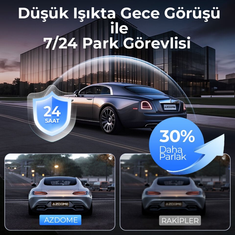 AZDOME M660 4 KAMERALI 4K ARAÇ KAMERASI - 64GB HAFIZA KARTI