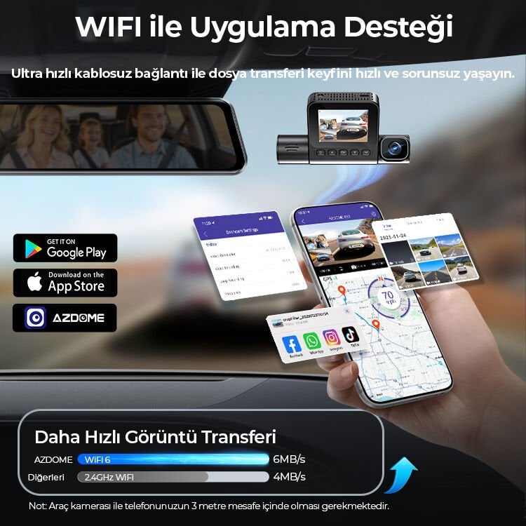 AZDOME S58 3 KAMERALI 4K ARAÇ KAMERASI