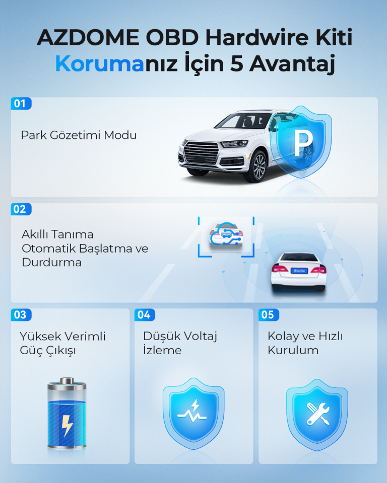 AZDOME OBD HARDWIRE PARK KİTİ TYPE-C