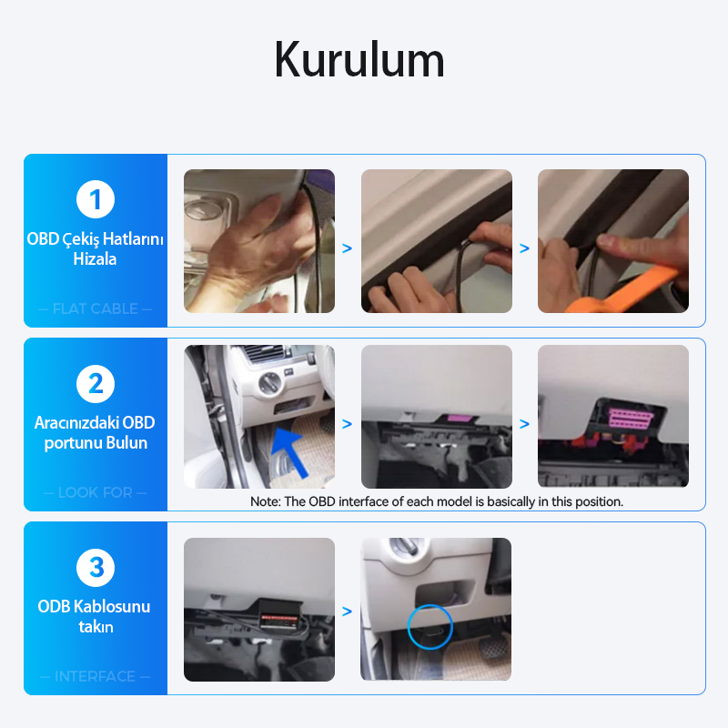 AZDOME OBD HARDWIRE PARK KİTİ TYPE-C