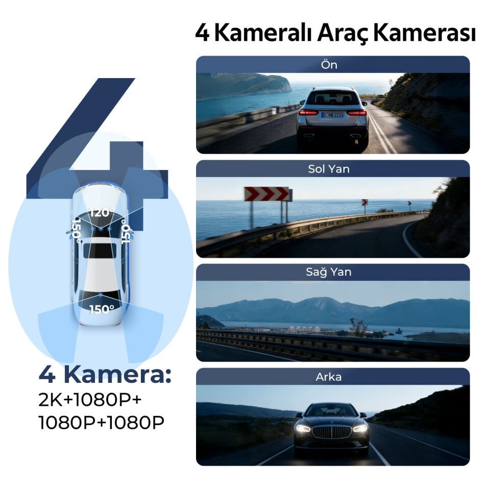 AZDOME M350 4 KAMERALI AKILLI ARAÇ KAMERASI (APPLE FIND MY)