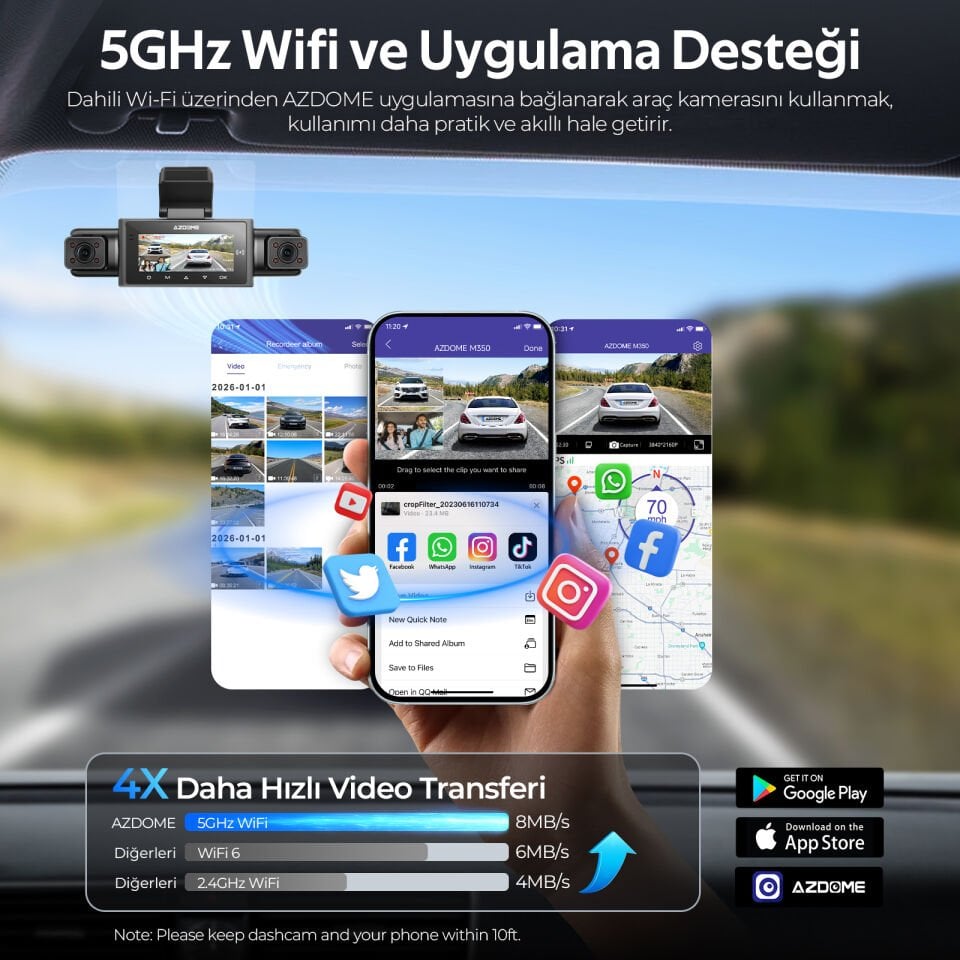 AZDOME M350 4 KAMERALI AKILLI ARAÇ KAMERASI (APPLE FIND MY)