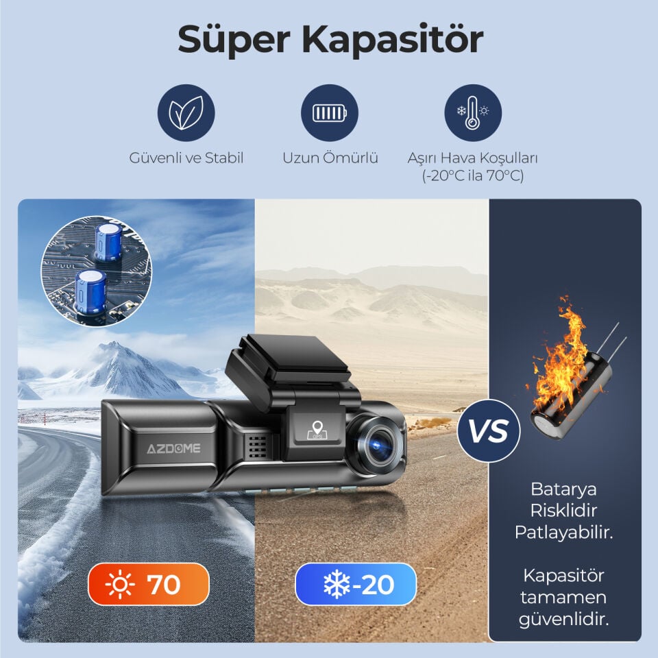 AZDOME M550H 3 KAMERALI 4K+2K+1K  ÖN ARKA STARVIS 2 ARAÇ KAMERASI